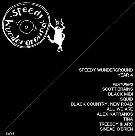 Speedy Wunderground